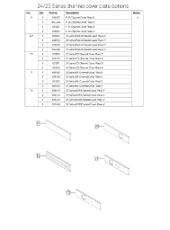 24/25 Series channel cover plate options